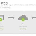 BJP-website-was-reported-hacked